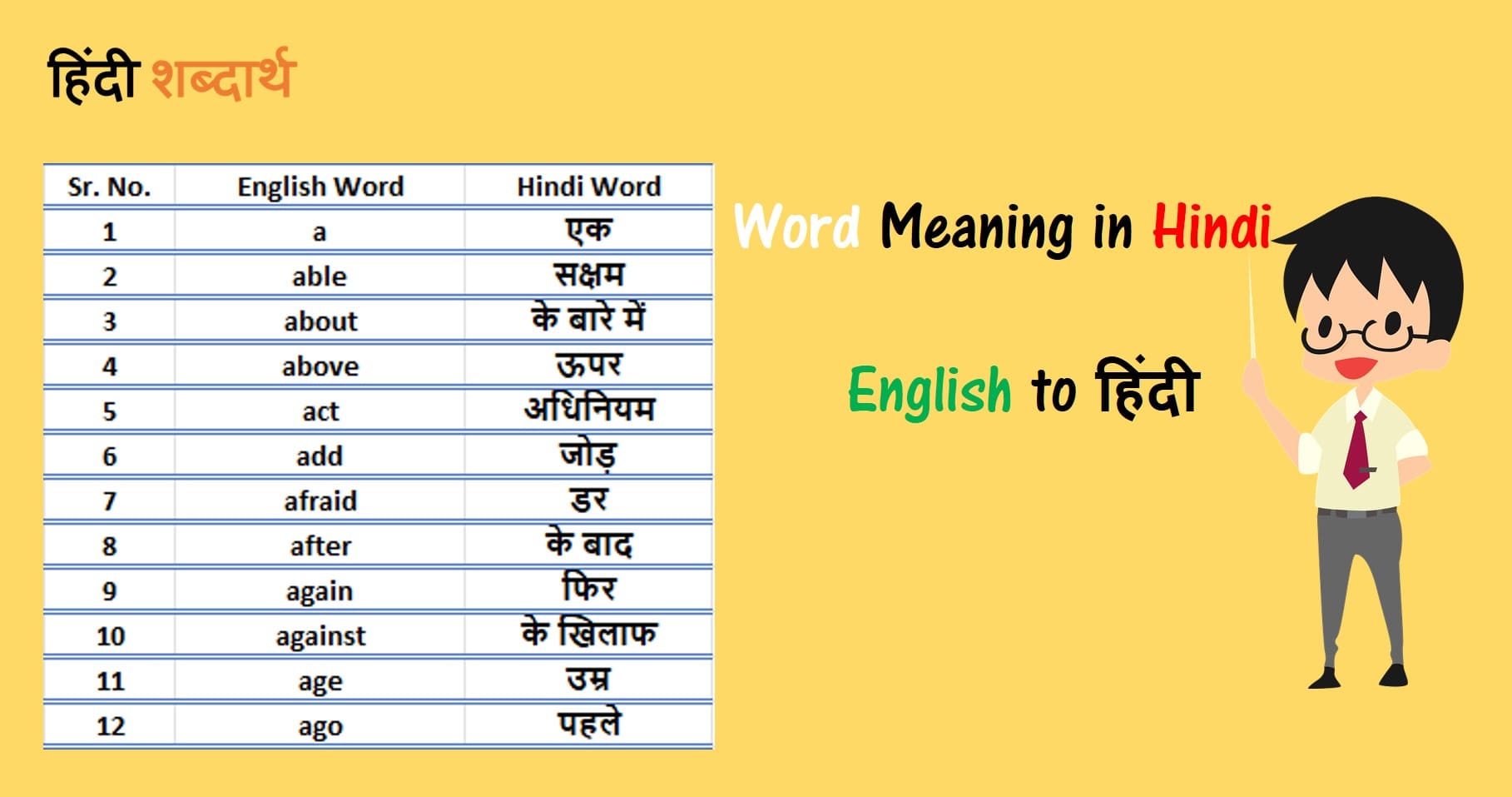 representation meaning hindi word